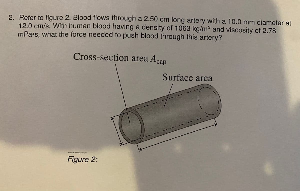 2. Refer to figure 2. Blood flows through a 2.50 cm long artery with a 10.0 mm diameter at
12.0 cm/s. With human blood having a density of 1063 kg/m3 and viscosity of 2.78
mPa•s, what the force needed to push blood through this artery?
Cross-section area Acap
сap
Surface area
Figure 2:
