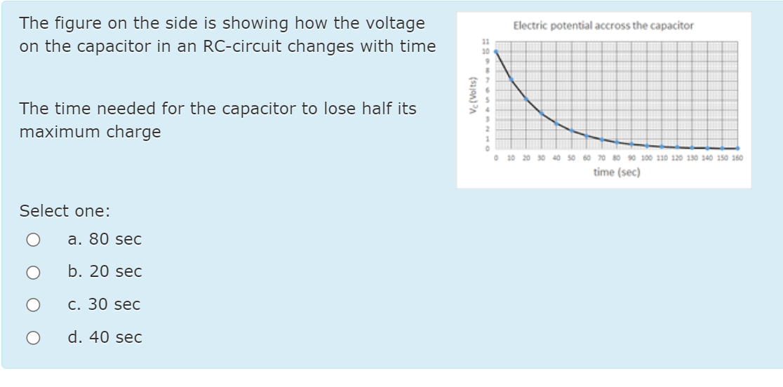 The figure on the side is showing how the voltage
on the capacitor in an RC-circuit changes with time
Electric potential accross the capacitor
The time needed for the capacitor to lose half its
maximum charge
10 20 30 40 s0 60 70 80 90 100 110 120 130 140 150 160
time (sec)
Select one:
а. 80 sec
b. 20 sec
С. 30 sec
d. 40 sec
VerVolts)
g nen n o
