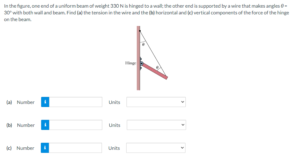 In the figure, one end of a uniform beam of weight 330 N is hinged to a wall; the other end is supported by a wire that makes angles 0 =
30° with both wall and beam. Find (a) the tension in the wire and the (b) horizontal and (c) vertical components of the force of the hinge
on the beam.
(a) Number i
(b) Number i
(c) Number i
Units
Units
Units
Hinge
8