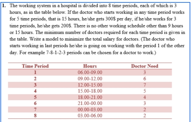 1. The working system in a hospital is divided into 8 time periods, each of which is 3
hours, as in the table below. If the doctor who starts working in any time period works
for 5 time periods, that is 15 hours, he/she gets 300$ per day, if he/she works for 3
time periods, he/she gets 200$. There is no other working schedule other than 9 hours
or 15 hours. The minimum number of doctors required for each time period is given in
the table. Write a model to minimize the total salary for doctors. (The doctor who
starts working in last periods he/she is going on working with the period 1 of the other
day. For example 7-8-1-2-3 periods can be chosen for a doctor to work.)
Time Period
Doctor Need
Hours
06.00-09.00
1
3
2
09.00-12.00
6
12.00-15.00
7
15.00-18.00
5
18.00-21.00
4
21.00-00.00
3
00.00-03.00
2
03.00-06.00
2
3
4
5
6
7
8