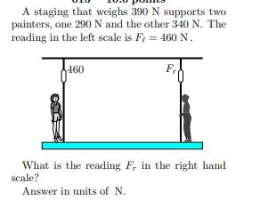 A staging that weighs 390 N supports two
painters, one 290 N and the other 340 N. The
reading in the left scale is F = 460 N.
460
F,
What is the reading F, in the right hand
scale?
Answer in units of N.
