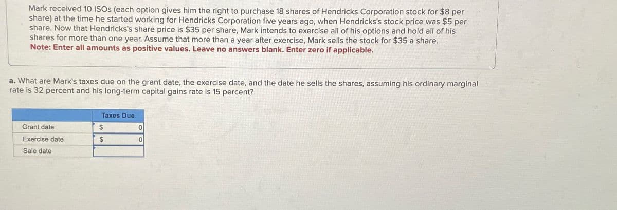 Mark received 10 ISOS (each option gives him the right to purchase 18 shares of Hendricks Corporation stock for $8 per
share) at the time he started working for Hendricks Corporation five years ago, when Hendricks's stock price was $5 per
share. Now that Hendricks's share price is $35 per share, Mark intends to exercise all of his options and hold all of his
shares for more than one year. Assume that more than a year after exercise, Mark sells the stock for $35 a share.
Note: Enter all amounts as positive values. Leave no answers blank. Enter zero if applicable.
a. What are Mark's taxes due on the grant date, the exercise date, and the date he sells the shares, assuming his ordinary marginal
rate is 32 percent and his long-term capital gains rate is 15 percent?
Taxes Due
Grant date
$
0
Exercise date
$
0
Sale date