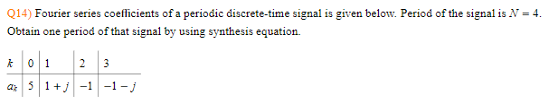 Q14) Fourier series coefficients of a periodic discrete-time signal is given below. Period of the signal is N = 4.
Obtain one period of that signal by using synthesis equation.
k01
2 3
Qk51+j1
−1− j