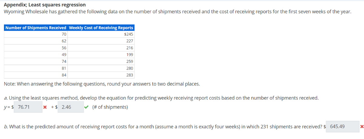 Appendix; Least squares regression
Wyoming Wholesale has gathered the following data on the number of shipments received and the cost of receiving reports for the first seven weeks of the year.
Number of Shipments Received Weekly Cost of Receiving Reports
$245
227
216
199
259
280
283
Note: When answering the following questions, round your answers to two decimal places.
70
62
56
49
74
81
84
a. Using the least squares method, develop the equation for predicting weekly receiving report costs based on the number of shipments received.
y = $ 76.71
*+$2.46
(# of shipments)
b. What is the predicted amount of receiving report costs for a month (assume a month is exactly four weeks) in which 231 shipments are received? $ 645.49
X
