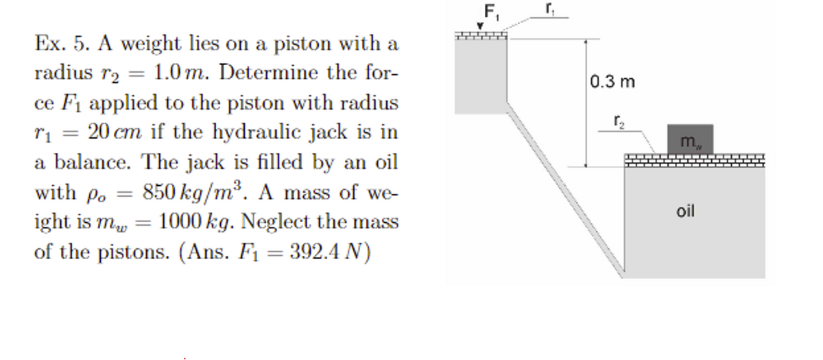 Ex. 5. A weight lies on a piston with a
radius r₂ = 1.0m. Determine the for-
ce F₁ applied to the piston with radius
r₁ = 20 cm if the hydraulic jack is in
a balance. The jack is filled by an oil
with po = 850 kg/m³. A mass of we-
ight is m 1000 kg. Neglect the mass
of the pistons. (Ans. F₁ = 392.4 N)
=
F₁
0.3 m
m
oil