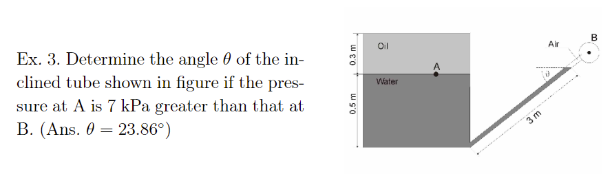 Ex. 3. Determine the angle
of the in-
clined tube shown in figure if the pres-
sure at A is 7 kPa greater than that at
= 23.86°)
B. (Ans. 0 =
0.3 m
0.5 m
Oil
Water
3 m
Air
B
