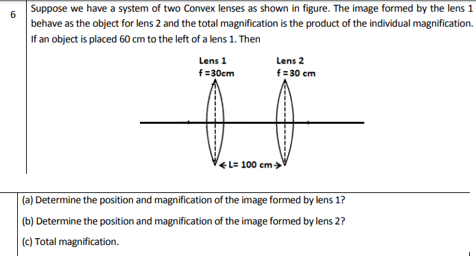 Suppose we have a system of two Convex lenses as shown in figure. The image formed by the lens 1
behave as the object for lens 2 and the total magnification is the product of the individual magnification.
If an object is placed 60 cm to the left of a lens 1. Then
Lens 1
Lens 2
f=30cm
f= 30 cm
eL= 100 cm>
