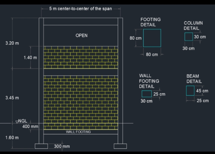 5 m center-to-center of the span
FOOTING
COLUMN
DETAIL
DETAIL
OPEN
30 cm
80 cm
3.20 m
30 cm
80 cm
1.40 m
WALL
BEAM
FOOTING
DETAIL
DETAIL
45 cm
| 25 cm
3.45 m
30 cm
25 cm
NGL
400 mm
WALL FOOTING
1.60 m
300 mm
