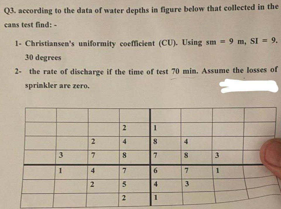 Q3. according to the data of water depths in figure below that collected in the
cans test find: -
1- Christiansen's uniformity coefficient (CU). Using sm = 9 m, SI = 9.
30 degrees
2- the rate of discharge if the time of test 70 min. Assume the losses of
sprinkler are zero.
3
1
2
7
4
2
2
4
8
7
5
2
1
8
7
6
4
1
4
8
7
3
3
1
