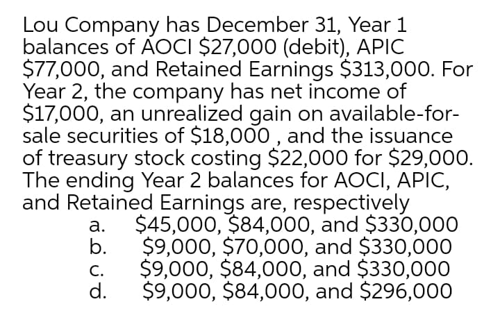 Lou Company has December 31, Year 1
balances of ÁOCI $27,000 (debit), APIC
$77,000, and Retained Earnings $313,000. For
Year 2, the company has net income of
$17,000, an unrealized gain on available-for-
sale securities of $18,000 , and the issuance
of treasury stock costing $22,000 for $29,000.
The ending Year 2 balances for AOCI, APIC,
and Retained Earnings are, respectively
$45,000, $84,000, and $330,000
$9,000, $70,000, and $330,000
$9,000, $84,000, and $330,000
$9,000, $84,000, and $296,000
а.
b.
С.
d.
