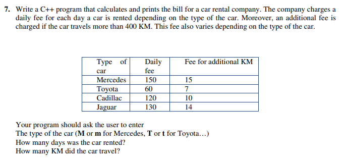 7. Write a C++ program that calculates and prints the bill for a car rental company. The company charges a
daily fee for each day a car is rented depending on the type of the car. Moreover, an additional fee is
charged if the car travels more than 400 KM. This fee also varies depending on the type of the car.
Туре of
Fee for additional KM
Daily
fee
car
Mercedes
150
15
Toyota
Cadillac
Jaguar
60
120
10
130
14
Your program should ask the user to enter
The type of the car (M or m for Mercedes, T or t for Toyota...)
How many days was the car rented?
How many KM did the car travel?
