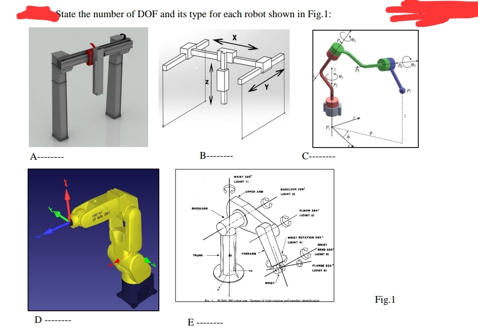 State the number of DOF and its type for each robot shown in Fig.1:
A--------
D
‒‒‒‒‒-
LR 200
B--
SHOULDER
TRUNK
E
X
-----
WAIST 320
(JOINT 1)
UPPER ARM
FOREARM
WRIST
C-------
SHOULDER 200
(JOINT 21
ELBOW 284
(JOINT 3)
WRIST ROTATION 200
(JOINT 4)
BEND 2009
(JOINT SI
FLANGE 632
(JOINT )
Biz 1. BUMA 550 sobre arm. Derses of scint roustion and member identifincion
Fig. 1
ACO₂
P₁