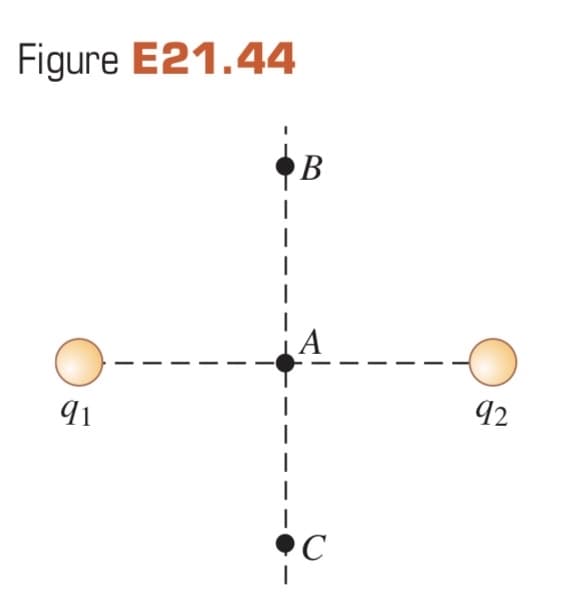 Figure E21.44
B
91
92
