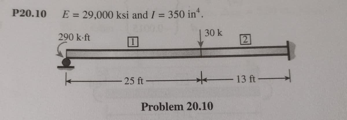 P20.10 E = 29,000 ksi and I = 350 inª.
30 k
290 k.ft
1
-25 ft-
Problem 20.10
2
- 13 ft-
-