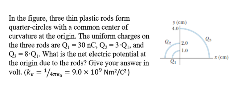 In the figure, three thin plastic rods form
quarter-circles with a common center of
curvature at the origin. The uniform charges on
the three rods are Q̟ = 30 nC, Q2 = 3•Q1, and
Q3 = 8.Q1. What is the net electric potential at
the origin due to the rods? Give your answer in
volt. (ke = 1/4ne, = 9.0 × 10° Nm²/C² )
у (ст)
4.0|
Qs
Q2
1.0
2.0
%3D
%3D
– x (cm)
%3D
