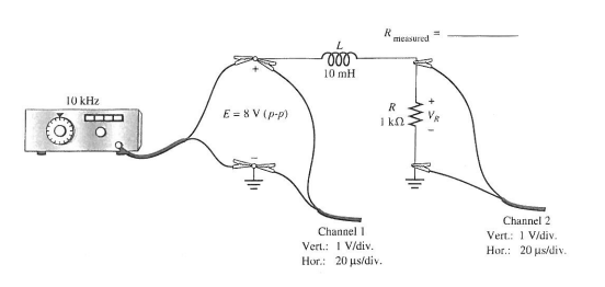 10 kHz
E=8V (p-p)
000
10 mH
R
measured
R
1 ΚΩ
=
Channel 1
Vert.: 1 V/div.
Hor.: 20 μs/div.
Channel 2
Vert.: 1 V/div.
Hor.: 20 μs/div.