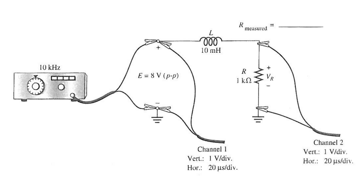 10 kHz
E=8V (p-p)
L
000
10 mH
R
measured
R
1 ΚΩ
+
Channel 2
Channel 1
Vert.: 1 V/div.
Vert.: 1 V/div.
Hor.: 20 μs/div.
Hor.: 20 us/div.