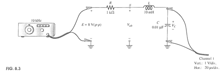 FIG. 8.3
10 kHz
E = 8 V(p-p)
R
www
+
1 ΚΩ
V
L
000
10 mH
ub
0.01 μF
10|11
Channel 1
Vert.: 1 V/div
Hor.: 20 μs/div.