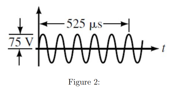 525 pus
75 ѵллллл
t
Figure 2: