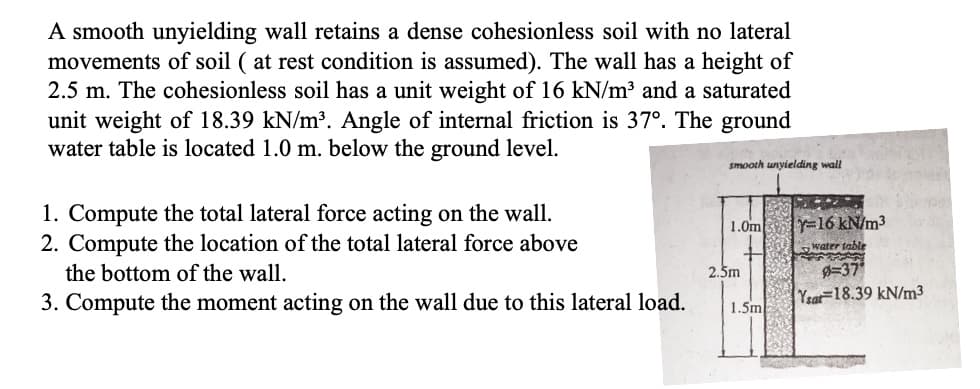 A smooth unyielding wall retains a dense cohesionless soil with no lateral
movements of soil ( at rest condition is assumed). The wall has a height of
2.5 m. The cohesionless soil has a unit weight of 16 kN/m³ and a saturated
unit weight of 18.39 kN/m³. Angle of internal friction is 37°. The ground
water table is located 1.0 m. below the ground level.
smooth unyielding wall
1. Compute the total lateral force acting on the wall.
2. Compute the location of the total lateral force above
1.0m
Y=16 kN/m3
water tabe
the bottom of the wall.
2.5m
g=37
Year-18.39 kN/m³
3. Compute the moment acting on the wall due to this lateral load.
1.5m
