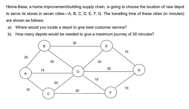Home-Base, a home improvement/building supply chain, is going to choose the location of new depot
to serve its stores in seven cities-A, B, C, D, E, F, G. The travelling time of these cities (in minutes)
are shown as follows:
a) Where would you locate a depot to give best customer service?
b) How many depots would be needed to give a maximum journey of 30 minutes?
30
15
20
35
20
35
15
15
20
10
10
30
F
