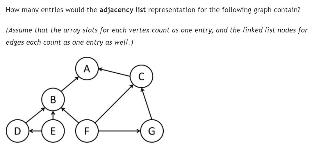 How many entries would the adjacency list representation for the following graph contain?
(Assume that the array slots for each vertex count as one entry, and the linked list nodes for
edges each count as one entry as well.)
D
B
E
A
F
G