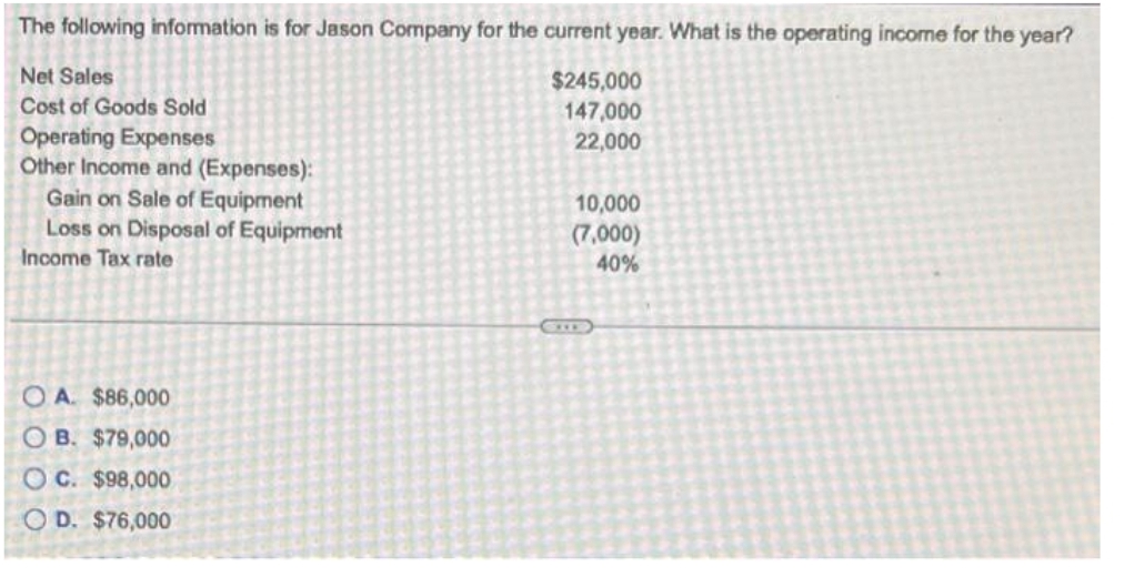 The following information is for Jason Company for the current year. What is the operating income for the year?
Net Sales
Cost of Goods Sold
Operating Expenses
Other Income and (Expenses):
Gain on Sale of Equipment
Loss on Disposal of Equipment
Income Tax rate
OA. $86,000
OB. $79,000
OC. $98,000
OD. $76,000
$245,000
147,000
22,000
10,000
(7,000)
40%