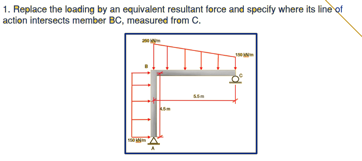 1. Replace the loading by an equivalent resultant force and specify where its line of
action intersects member BC, measured from C.
6.
250 kN/m
150 kN/m
B
5.5 m
4.5 m
150 kN/m
A
