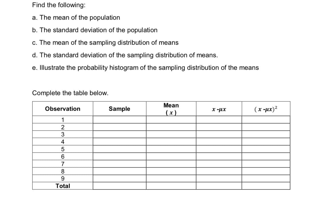 Find the following:
a. The mean of the population
b. The standard deviation of the population
c. The mean of the sampling distribution of means
d. The standard deviation of the sampling distribution of means.
e. Illustrate the probability histogram of the sampling distribution of the means
Complete the table below.
Mean
Observation
Sample
x -ux
(х -их)2
(x)
1
2
4
7
8
9.
Total
