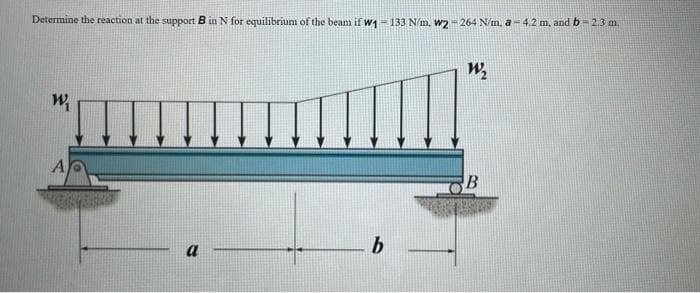 Determine the reaction at the support B in N for equilibrium of the beam if W1=133 N/m. w2 - 264 N/m, a- 4.2 m. andb-2.3 m.
B
