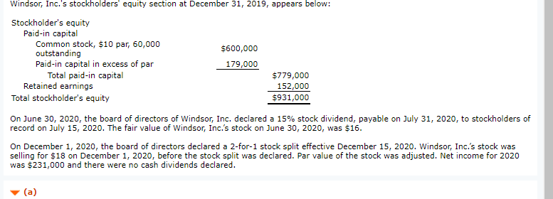 Windsor, Inc.'s stockholders' equity section at December 31, 2019, appears below:
Stockholder's equity
Paid-in capital
Common stock, $10 par, 60,000
outstanding
Paid-in capital in excess of par
Total paid-in capital
Retained earnings
$600,000
179,000
$779,000
152,000
$931,000
Total stockholder's equity
On June 30, 2020, the board of directors of Windsor, Inc. declared a 15% stock dividend, payable on July 31, 2020, to stockholders of
record on July 15, 2020. The fair value of Windsor, Inc.'s stock on June 30, 2020, was $16.
On December 1, 2020, the board of directors declared a 2-for-1 stock split effective December 15, 2020. Windsor, Inc.'s stock was
selling for $18 on December 1, 2020, before the stock split was declared. Par value of the stock was adjusted. Net income for 2020
was $231,000 and there were no cash dividends declared.
(a)

