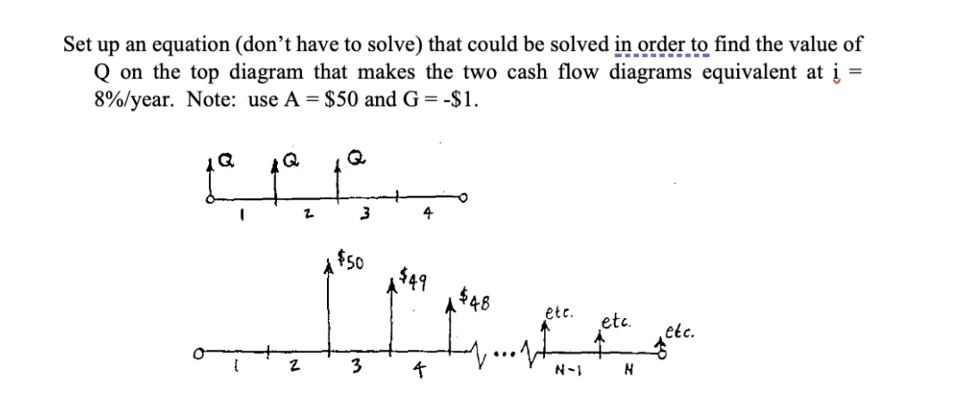 Set up an equation (don't have to solve) that could be solved in order to find the value of
Q on the top diagram that makes the two cash flow diagrams equivalent at į
8%/year. Note: use A = $50 and G = -$1.
%3D
3
4
$49
248
etc.
etc.
etc.
3
N-1
