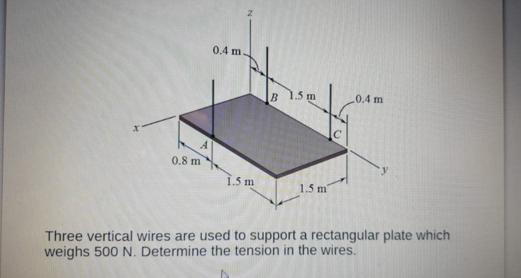 0.4 m-
B 1.5 m
0.4 m
A
0.8 m
y.
1.5 m
1.5 m
Three vertical wires are used to support a rectangular plate which
weighs 500 N. Determine the tension in the wires.
