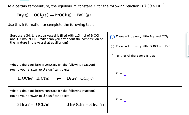 At a certain temperature, the equilibrium constant K for the following reaction is 7.00 × 10 6:
Br₂(g) + OCl₂(g) BrOC1(g) + BrC1(g)
Use this information to complete the following table.
There will be very little Br₂ and OCI2.
Suppose a 34. L reaction vessel is filled with 1.3 mol of BrOCI
and 1.3 mol of BrCl. What can you say about the composition of
the mixture in the vessel at equilibrium?
There will be very little BrOCI and BrCl.
Neither of the above is true.
What is the equilibrium constant for the following reaction?
Round your answer to 3 significant digits.
K =
0
BrOCI(g) + BrCl(g)
Br₂(g) + OC1₂(g)
What is the equilibrium constant for the following reaction?
Round your answer to 3 significant digits.
K =
3 Br₂(9)+30C1₂(9)
3 BrOCI(g)+3BrCl(g)