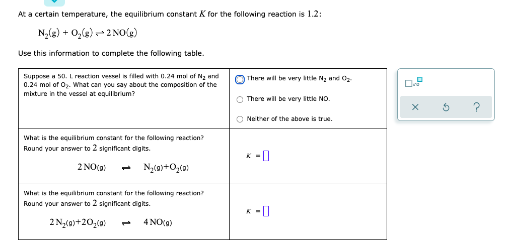 At a certain temperature, the equilibrium constant K for the following reaction is 1.2:
N₂(g) + O₂(g) 2 NO(g)
Use this information to complete the following table.
There will be very little N₂ and 0₂.
Suppose a 50. L reaction vessel is filled with 0.24 mol of N₂ and
0.24 mol of O₂. What can you say about the composition of the
mixture in the vessel at equilibrium?
O There will be very little NO.
O Neither of the above is true.
What is the equilibrium constant for the following reaction?
Round your answer to 2 significant digits.
K =
2 NO(g)
N₂(g) + O₂(9)
What is the equilibrium constant for the following reaction?
Round your answer to 2 significant digits.
K =
2 N₂(g) +20₂(9)
4 NO(g)
x10
X