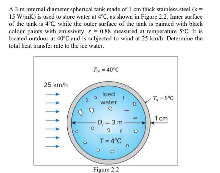 A 3 m internal diameter spherical tank made of 1 cm thick stainless steel (k =
15 W/mK) is used to store water at 4°C, as shown in Figure 2.2. Inner surface
of the tank is 4°C, while the outer surface of the tank is painted with black
colour paints with emissivity, ɛ = 0.88 measured at temperature 5°C. It is
located outdoor at 40°C and is subjected to wind at 25 km/h. Determine the
total heat transfer rate to the ice water.
%3D
T = 40°C
%3D
25 km/h
Iced
T = 5°C
water
1 cm
D = 3 m
T= 4°C
Figure 2.2
