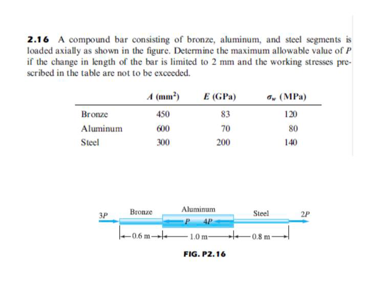 2.16 A compound bar consisting of bronze, aluminum, and steel segments is
loaded axially as shown in the figure. Determine the maximum allowable value of P
if the change in length of the bar is limited to 2 mm and the working stresses pre-
scribed in the table are not to be exceeded.
A (mm?)
E (GPa)
O, (MPa)
Bronze
450
83
120
Aluminum
600
70
80
Steel
300
200
140
Aluminum
3P
Bronze
Steel
2P
P 4P
-0.6 m-
1.0 m-
-0.8 m
FIG. P2.16
