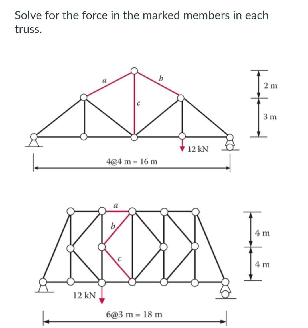 Solve for the force in the marked members in each
truss.
a
12 kN
4@4 m = 16 m
b
12 kN
6@3 m = 18 m
2 m
b
4 m
AKIYA E
4 m
3 m