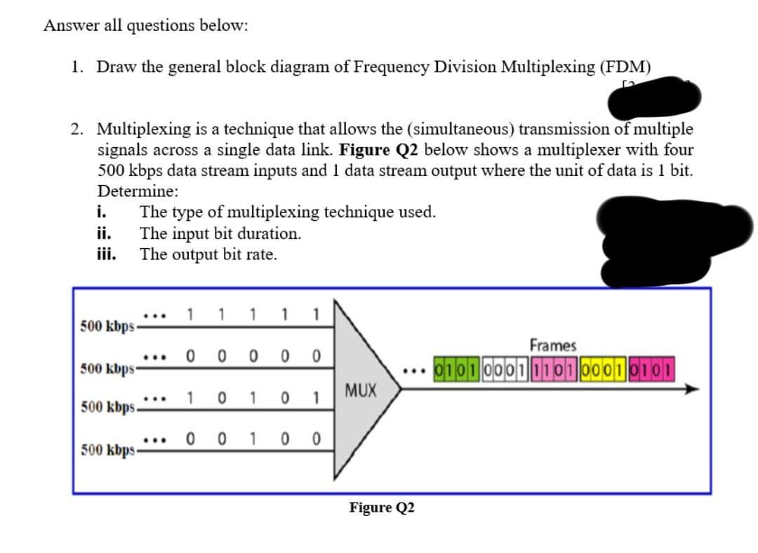 Answer all questions below:
1. Draw the general block diagram of Frequency Division Multiplexing (FDM)
2. Multiplexing is a technique that allows the (simultaneous) transmission of multiple
signals across a single data link. Figure Q2 below shows a multiplexer with four
500 kbps data stream inputs and 1 data stream output where the unit of data is 1 bit.
Determine:
i.
ii.
iii.
500 kbps
The type of multiplexing technique used.
The input bit duration.
The output bit rate.
500 kbps
500 kbps.
500 kbps.
...
...
1
1
1
0
0
0 0
1
1
000
1
0
1
1 0 0
MUX
Figure Q2
Frames
0101 0001 110100010101