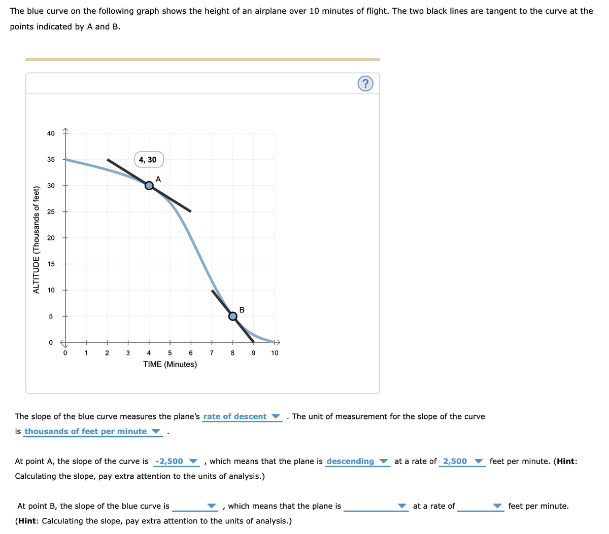 The blue curve on the following graph shows the height of an airplane over 10 minutes of flight. The two black lines are tangent to the curve at the
points indicated by A and B.
ALTITUDE (Thousands of feet)
40
35
30
25
20
15
10
5
0
0
1
2
+
3
4, 30
A
4
5
TIME (Minutes)
6
7
8
B
9
The slope of the blue curve measures the plane's rate of descent
is thousands of feet per minute
10
The unit of measurement for the slope of the curve
At point A, the slope of the curve is -2,500, which means that the plane is descending
Calculating the slope, pay extra attention to the units of analysis.)
At point B, the slope of the blue curve is
, which means that the plane is
(Hint: Calculating the slope, pay extra attention to the units of analysis.)
at a rate of 2,500
at a rate of
feet per minute. (Hint:
feet per minute.