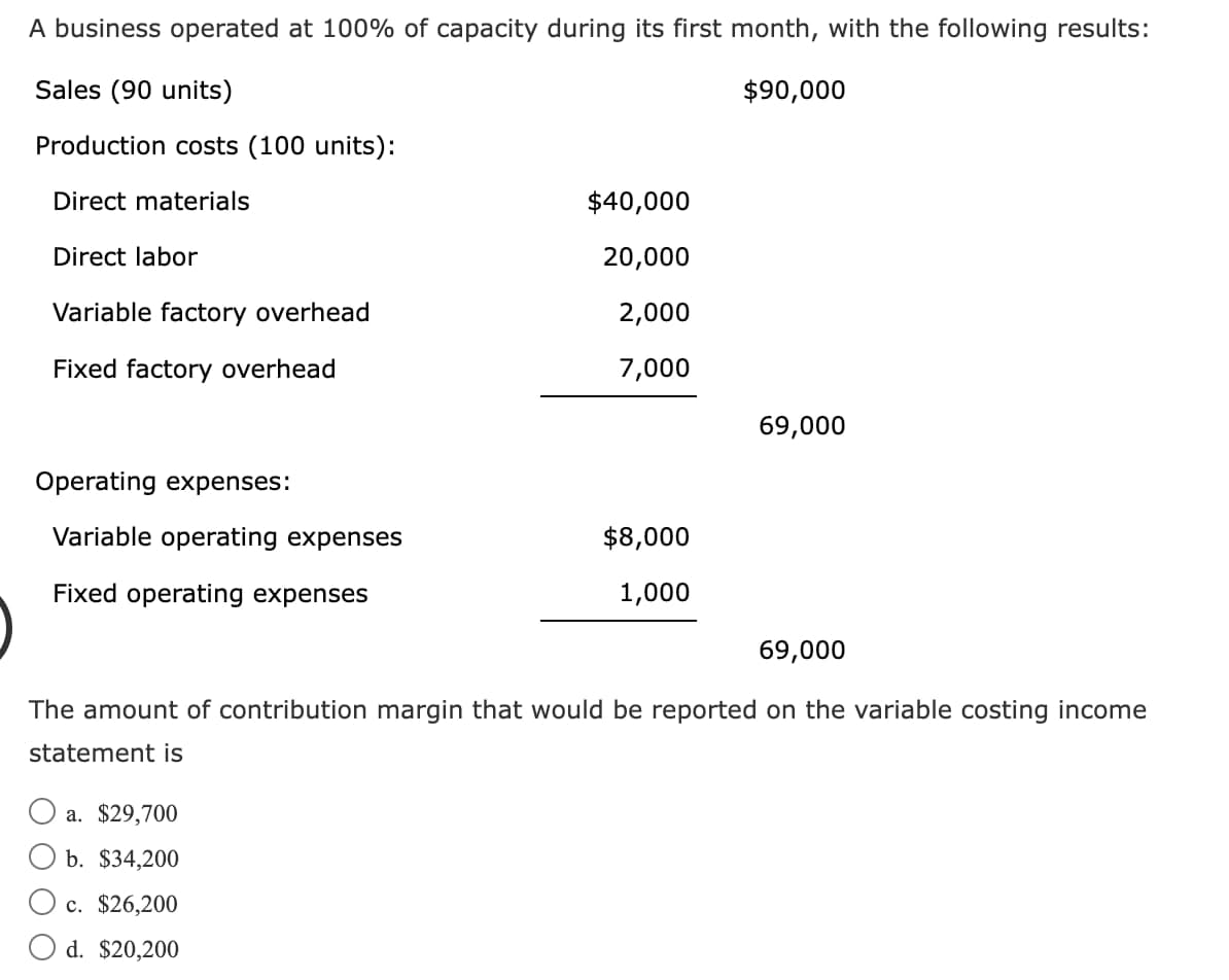 A business operated at 100% of capacity during its first month, with the following results:
Sales (90 units)
$90,000
Production costs (100 units):
Direct materials
Direct labor
Variable factory overhead
Fixed factory overhead
Operating expenses:
Variable operating expenses
Fixed operating expenses
$40,000
20,000
2,000
7,000
a. $29,700
b. $34,200
c. $26,200
d. $20,200
$8,000
1,000
69,000
69,000
The amount of contribution margin that would be reported on the variable costing income
statement is