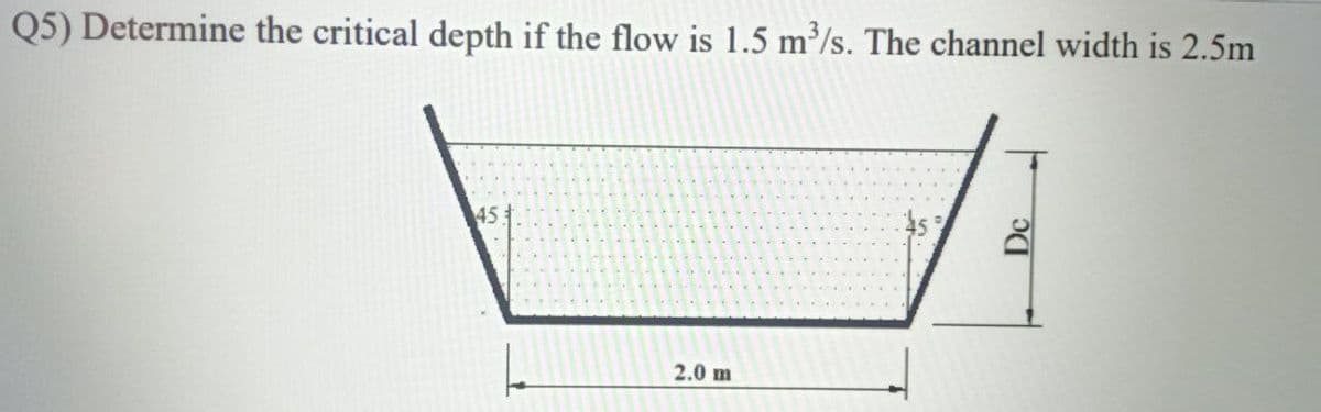 Q5) Determine the critical depth if the flow is 1.5 m³/s. The channel width is 2.5m
45
2.0 m