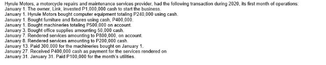 Hyrule Motors, a motorcycle repairs and maintenance services provider, had the following transaction during 2020, its first month of operations:
January 1. The owner, Link, invested P1,000,000 cash to start the business.
January 1. Hyrule Motors bought computer equipment totaling P240,000 using cash.
January 1. Bought furmiture and fixtures using cash, P400,000.
January 1. Bought machineries totaling P500,000 on account.
January 3. Bought office supplies amounting 50,000 cash.
January 7. Rendered services amounting to P800,000, on account.
January 8. Rendered services amounting to P200,000 cash.
January 13. Paid 300,000 for the machineries bought on January 1.
January 27. Received P400,000 cash as payment for the services rendered on
January 31. January 31. Paid P100,000 for the month's utilities.
