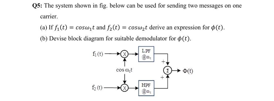 Q5: The system shown in fig. below can be used for sending two messages on one
carrier.
(a) If fi(t) = cosw,t and f2(t) = coswąt derive an expression for o(t).
(b) Devise block diagram for suitable demodulator for (t).
LPF
fi (t)
@o:
cos o,t
O(t)
HPF
f; (t) -
@o:
