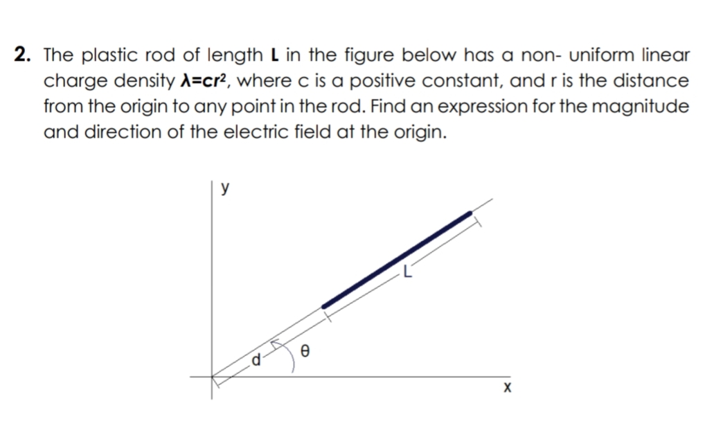 2. The plastic rod of length L in the figure below has a non- uniform linear
charge density d=cr?, where c is a positive constant, and r is the distance
from the origin to any point in the rod. Find an expression for the magnitude
and direction of the electric field at the origin.
y
X
