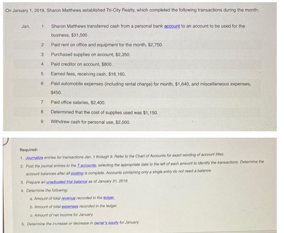 On January 1, 2019, Sharon Matthews established Tri-City Realty, which completed the following transactions during the month:
Jan.
1
2
3
4
5
6
Sharon Matthews transferred cash from a personal bank account to an account to be used for the
business, $31,500.
Paid rent on office and equipment for the month, $2,750.
Purchased supplies on account, $2,350.
Paid creditor on account, $800.
Earned fees, receiving cash, $16,160.
Paid automobile expenses (including rental charge) for month, $1,640, and miscellaneous expenses,
$450.
7
Paid office salaries, $2,400.
8
Determined that the cost of supplies used was $1,150.
9 Withdrew cash for personal use, $2,000.
Required:
1. Journalize entries for transactions Jan. 1 through 9. Refer to the Chart of Accounts for exact wording of account titles.
2. Post the journal entries to the T accounts, selecting the appropriate date to the left of each amount to identify the transactions. Determine the
account balances after all posting is complete. Accounts containing only a single entry do not need a balance.
3. Prepare an unadjusted trial balance as of January 31, 2019.
4. Determine the following:
a. Amount of total revenue recorded in the ledger.
b. Amount of total expenses recorded in the ledger.
c. Amount of net income for January
5. Determine the increase or decrease in owner's equity for January