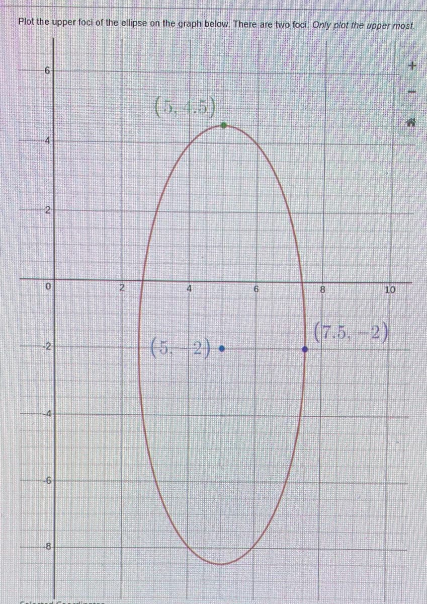 Plot the upper foci of the ellipse on the graph below. There are two foci. Only plot the upper most.
6
4
2
0
-2
-6
-8
2
4
6
8
10
(7.5,-2)