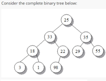 Consider the complete binary tree below:
25
33
35
18
22
29
55
3
98
