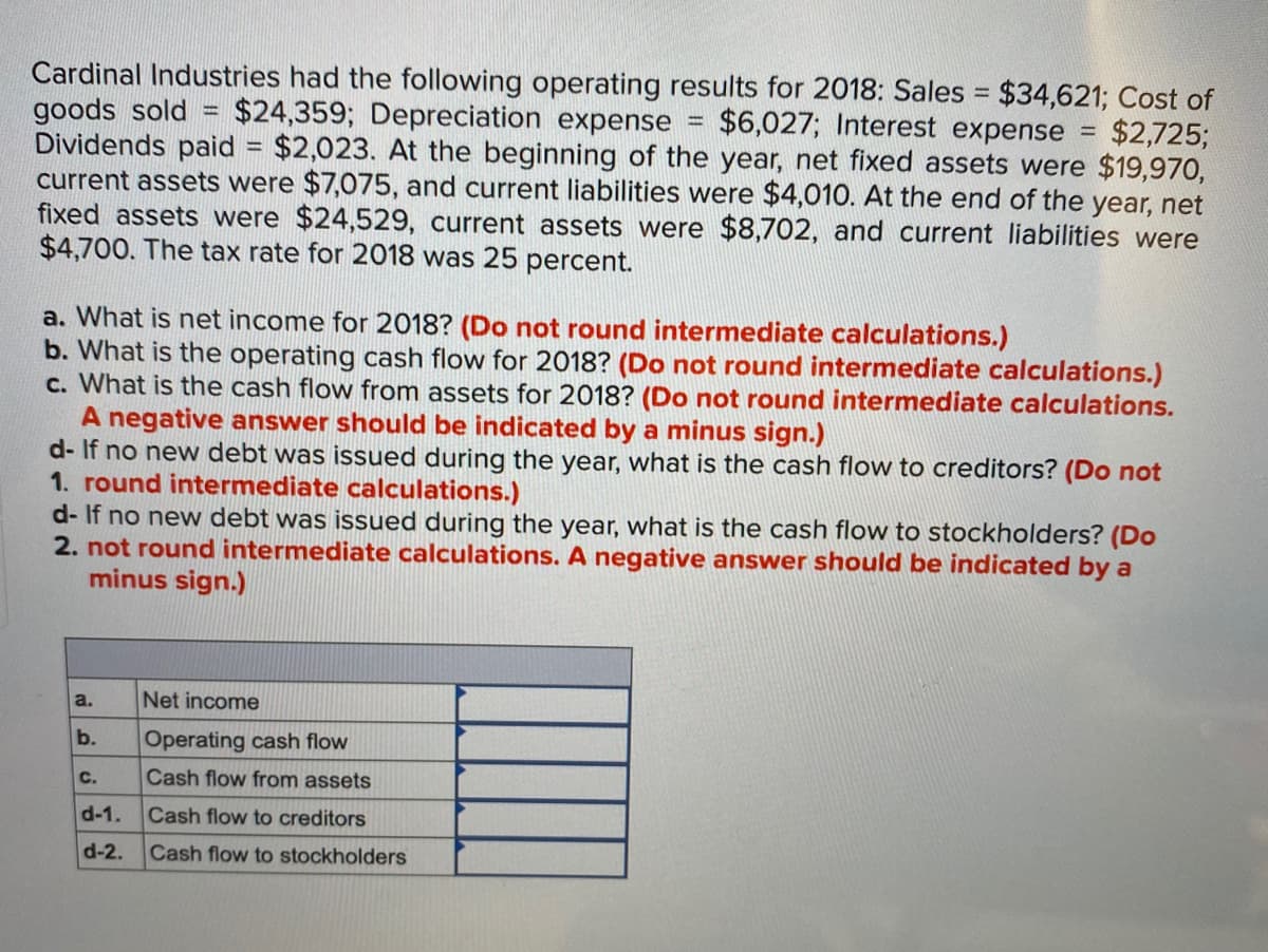 Čardinal Industries had the following operating results for 2018: Sales = $34,621; Cost of
goods sold
Dividends paid = $2,023. At the beginning of the year, net fixed assets were $19,970,
current assets were $7,075, and current liabilities were $4,01O. At the end of the year, net
fixed assets were $24,529, current assets were $8,702, and current liabilities were
$4,700. The tax rate for 2018 was 25 percent.
$24,359; Depreciation expense =
$6,027; Interest expense
$2,725;
%3D
a. What is net income for 2018? (Do not round intermediate calculations.)
b. What is the operating cash flow for 2018? (Do not round intermediate calculations.)
c. What is the cash flow from assets for 2018? (Do not round intermediate calculations.
A negative answer should be indicated by a minus sign.)
d- If no new debt was issued during the year, what is the cash flow to creditors? (Do not
1. round intermediate calculations.)
d- If no new debt was issued during the year, what is the cash flow to stockholders? (Do
2. not round intermediate calculations. A negative answer should be indicated by a
minus sign.)
