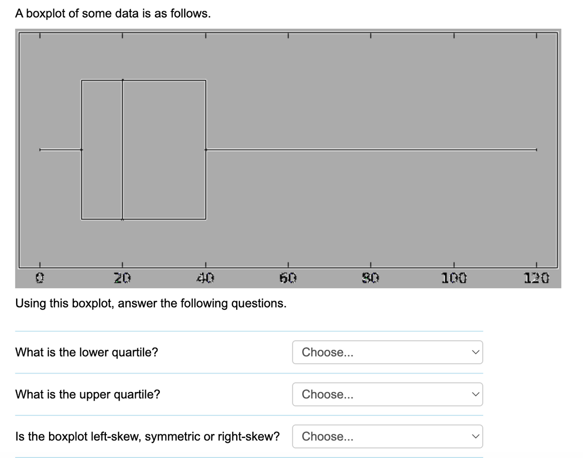 A boxplot of some data is as follows.
20
40
60
50
100
120
Using this boxplot, answer the following questions.
What is the lower quartile?
What is the upper quartile?
Choose...
Choose...
Is the boxplot left-skew, symmetric or right-skew? Choose...